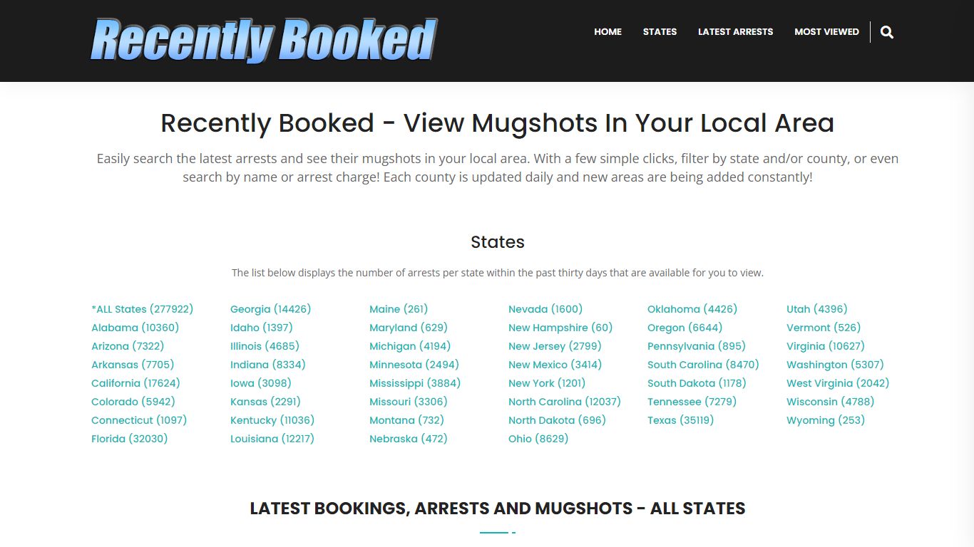 Bookings, Arrests and Mugshots in Midland County, Michigan